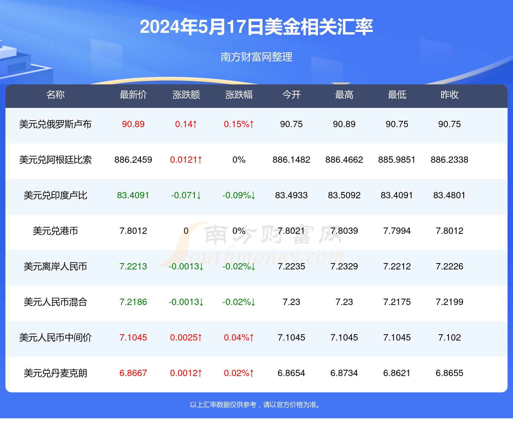 一码一肖100%精准的评论以及2025港资料免费大全详细解答、解释与落实、详细解答解释落实