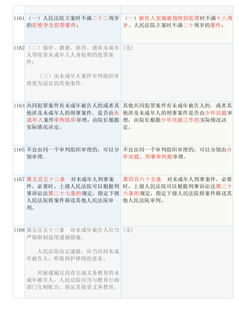 77777888管家婆四肖四码,鸡生肖排第六既新澳三中三必中一组的警惕虚假宣传-全面释义、解释与落实、深度解答解释落实