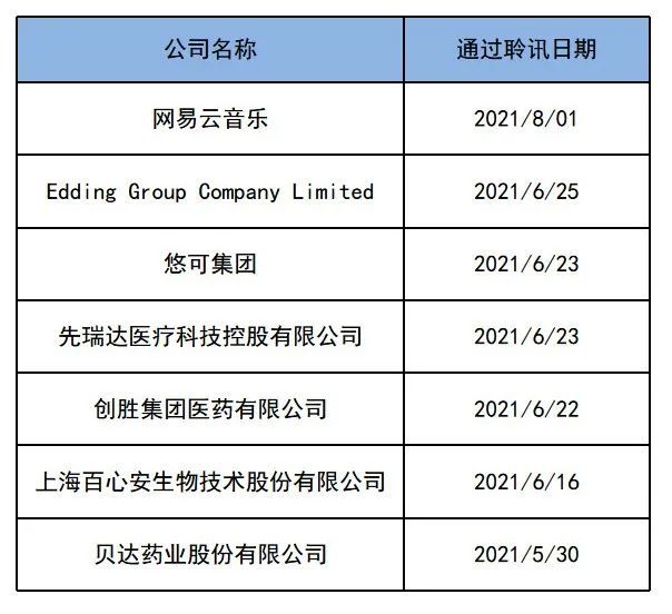 一码一肖100%精准的评论以及2025港资料免费大全详细解答、解释与落实、详细解答解释落实