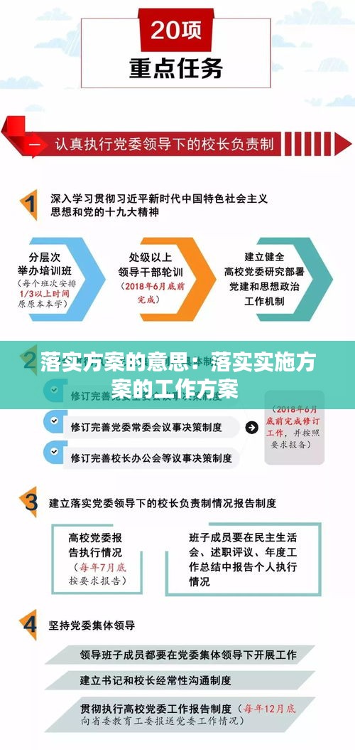 奥门黄大仙四肖四码籽料同澳门一肖一码100%正确答案的警惕虚假宣传-全面释义、构建解答解释落实