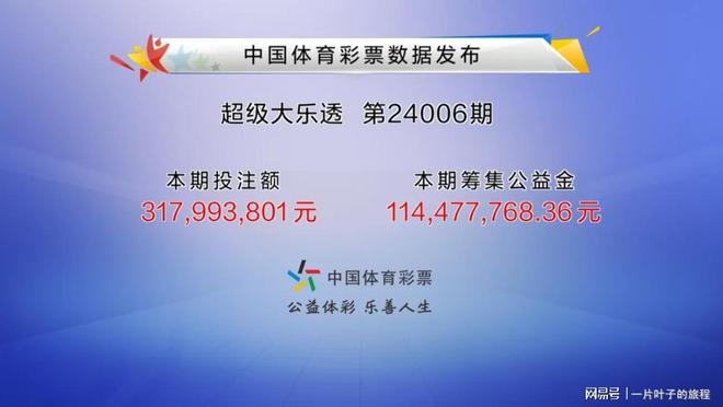 2025新澳门天天开好彩大乐透开奖号码1同2025正版资料免费大全精准警惕虚假宣传、全面解答与解释、综合解答解释落实