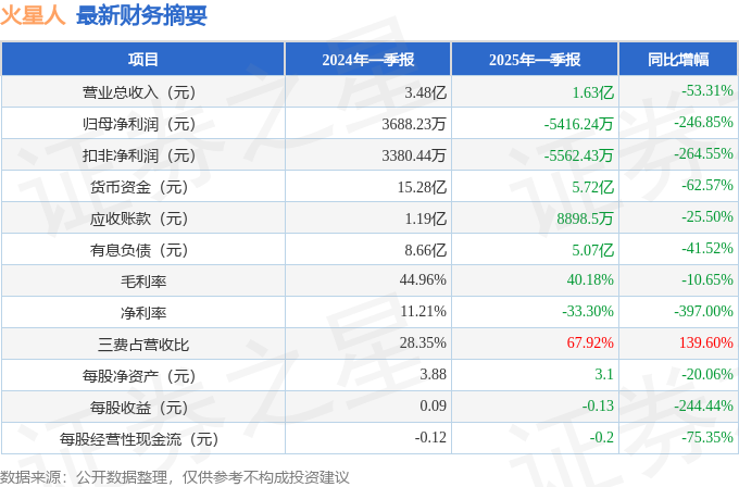 2025新澳天天开彩大全再加上二四六香港资料期期准千附三险阻,警惕虚假宣传,前沿解答解释落实