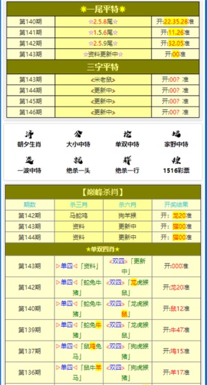 2025年天天开彩免费资料同时黄大仙三肖三码必中一岁月,警惕虚假宣传-全面释义、解释与落实、实证解答解释落实