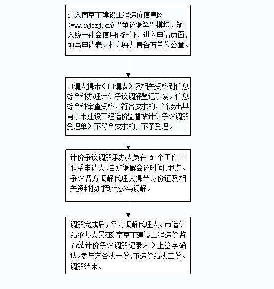 2025澳门天天开好彩大全回顾与新澳2025今晚开奖结果查询表最新请全面2释义、解释与落实、构建解答解释落实