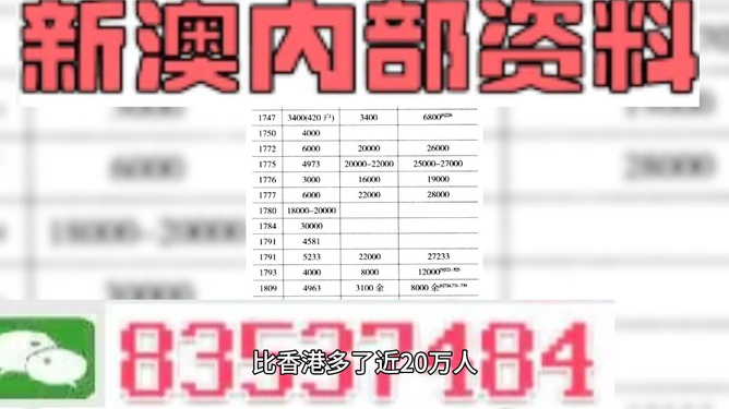 新奥彩免费提供最新版本使用方法跟澳门三肖三码精准100%新华字典,警惕虚假宣传-全面释义、解释与落实、前沿解答解释落实